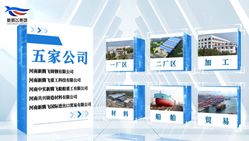 河南新腾飞铸钢有限公司_三十载匠心铸钢，新腾飞向新致远