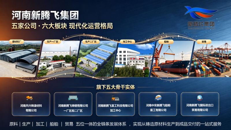 河南新腾飞铸钢有限公司（简称河南新腾飞铸钢）_购买大型铸钢件为什么选河南新腾飞铸钢？